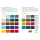 Greiner Sita Variationsliege, Universalliege inkl. integriertem Kopfpolster, mit Rollen (siehe Bild),Compact Mint