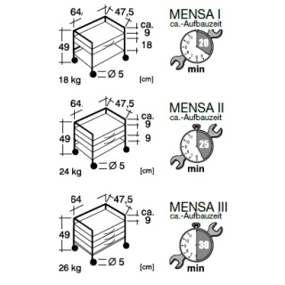 Simpex Unterfahrtisch MENSA, Midi, Breite 64 cm *Variation bitte wählen*