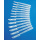 Skalpelle FEATHER®, 20 Stck, einzeln steril  Fig. 21